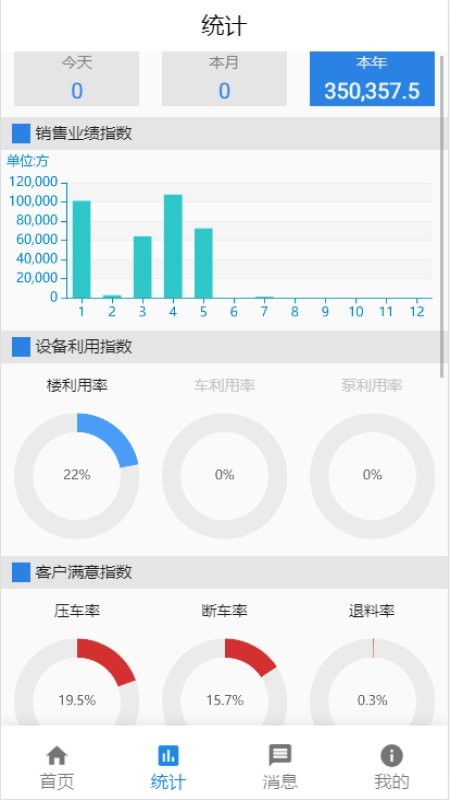 百利宫值得信赖网投