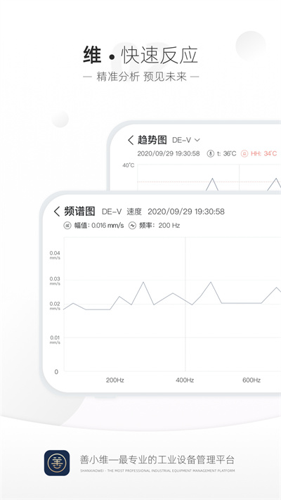 500万平台测速