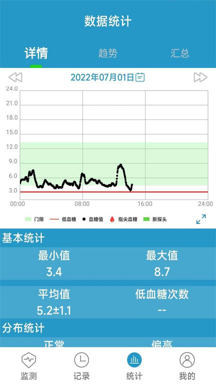 ag亚游集团咨询服务