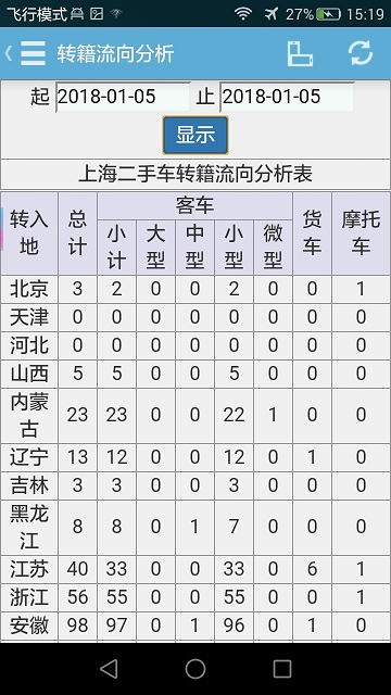 红9贵宾会登录网址