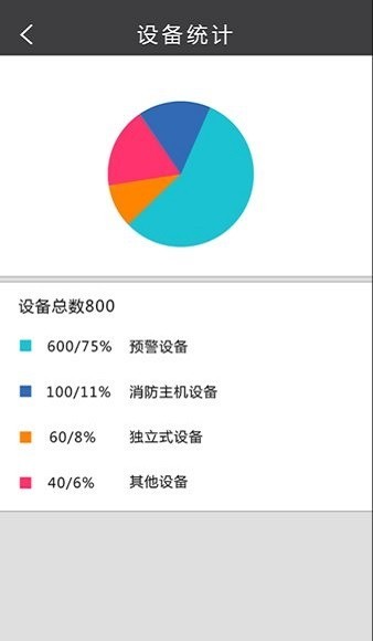 e财通彩票登录注册