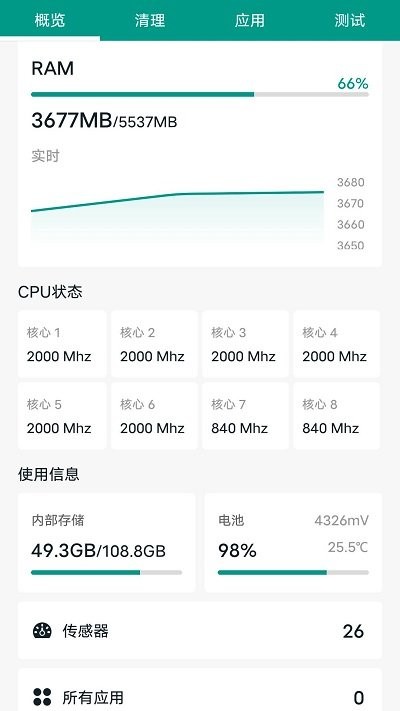 2088彩票网登录手机