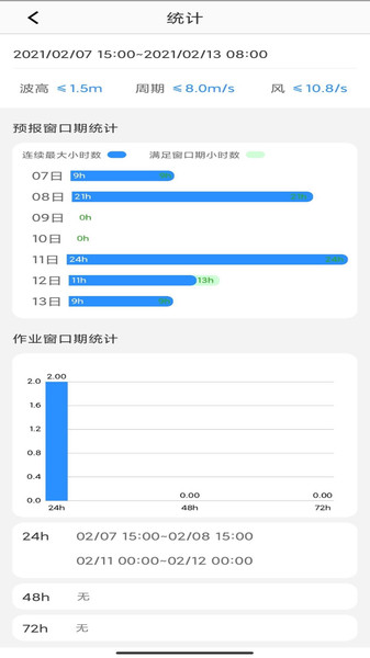 真人网开户平台