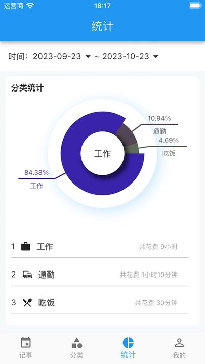 天齐网正版藏机图汇总