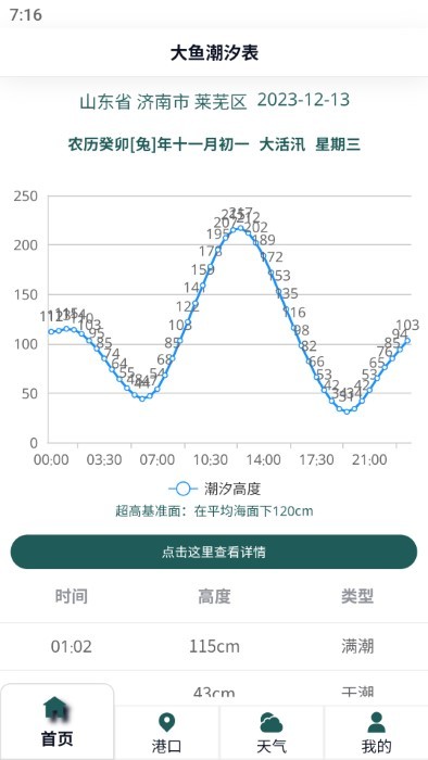 680彩票平台