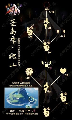 光遇登山老头位置及兑换图攻略2