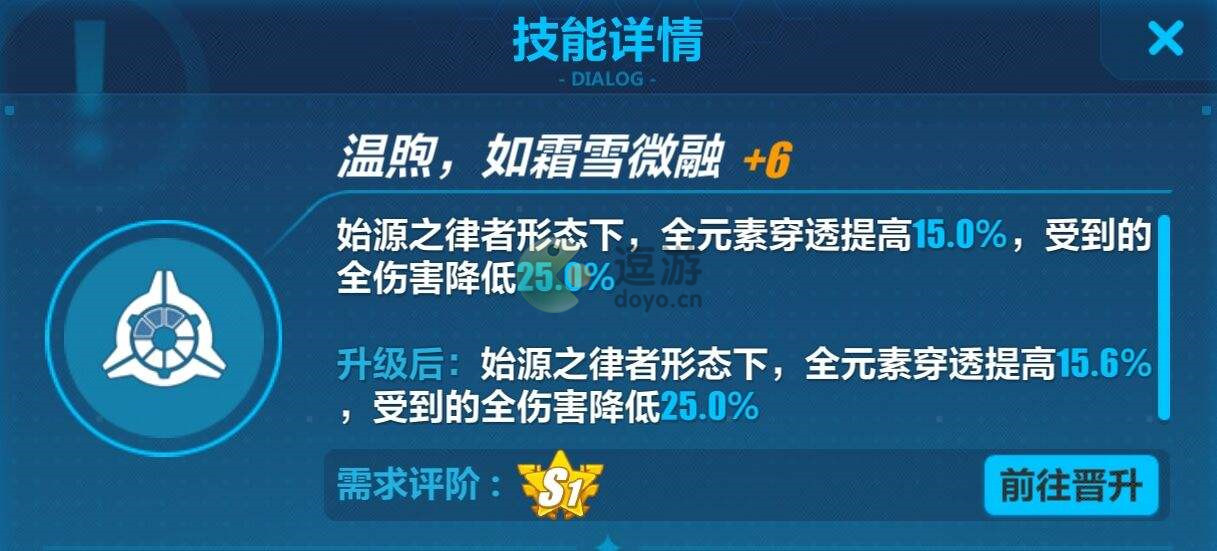 崩坏三人之律者技能介绍 崩坏三人之律者技能机制是什么