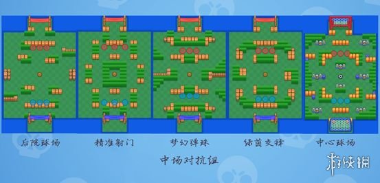 《荒野乱斗》乱斗足球怎么玩 乱斗足球模式地图解析