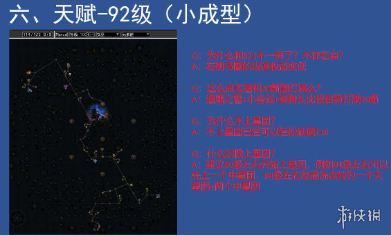 流放之路S23元素使爆炸箭怎么玩 流放之路S23元素使爆炸箭BD玩法攻略